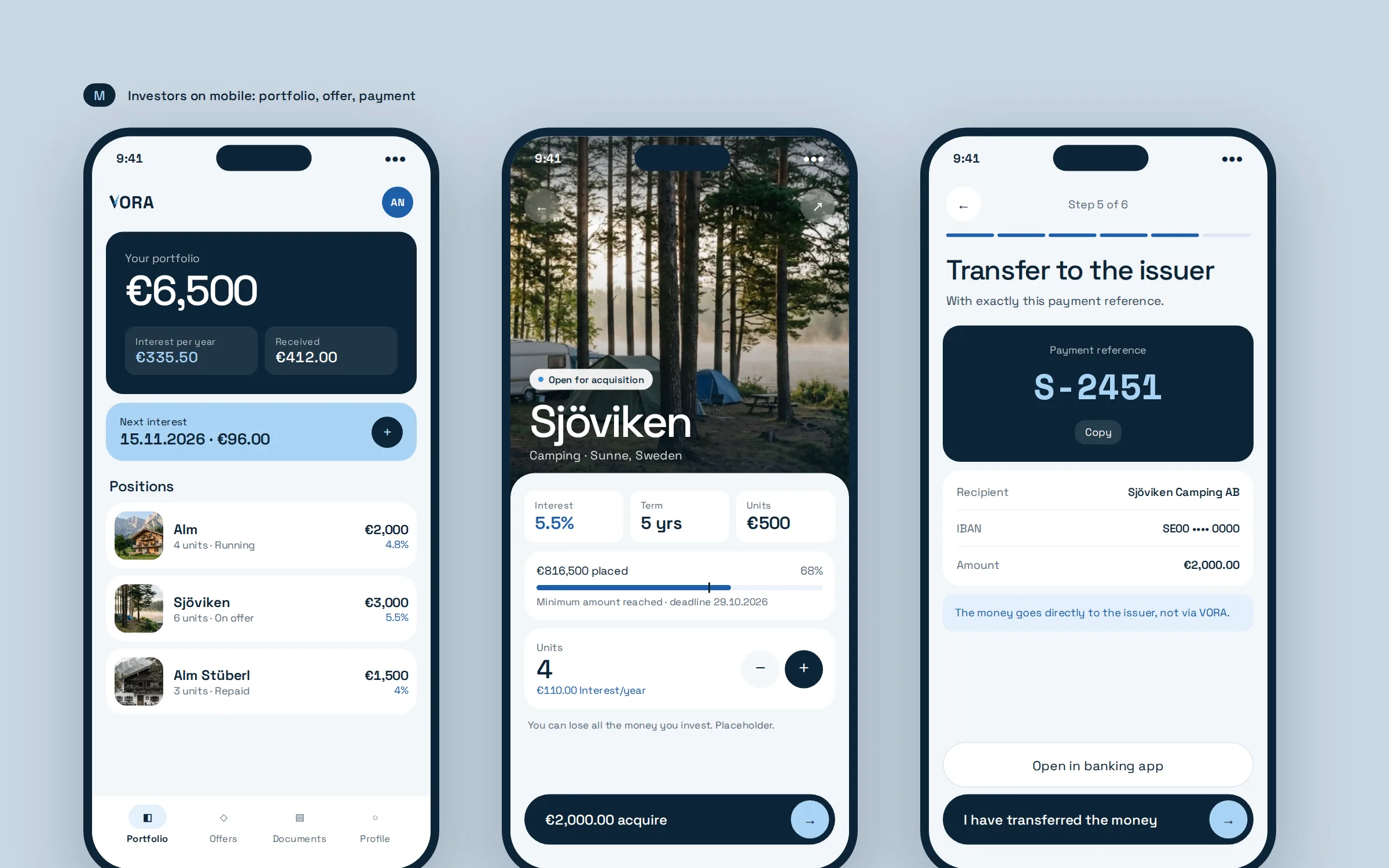 Three phone views for investors: portfolio, offer and payment